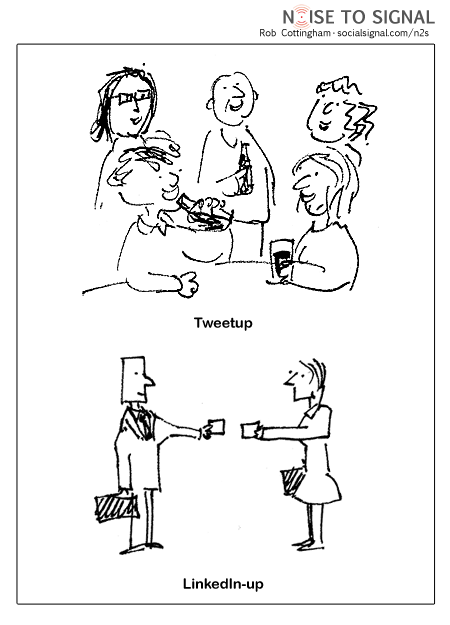 Druženje po društvenim medijima